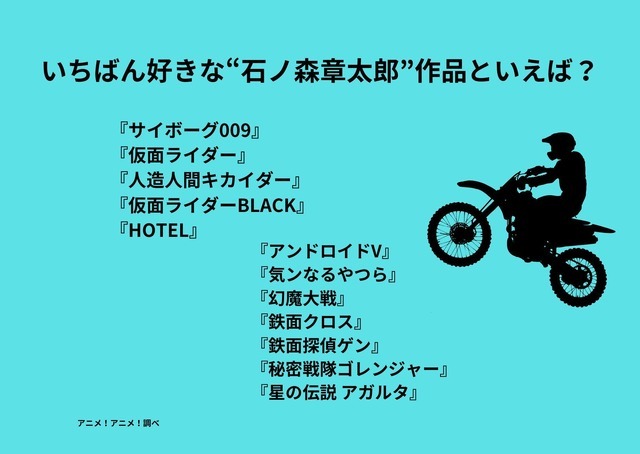 [いちばん好きな“石ノ森章太郎”作品といえば？]結果