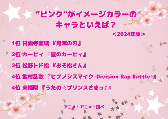 [“ピンク”がイメージカラーのキャラといえば？ 2024年版]ランキング1位～5位