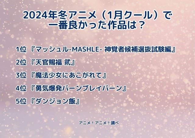 [2024年冬アニメ（1月クール）で一番良かった作品は？]ランキング1位～5位