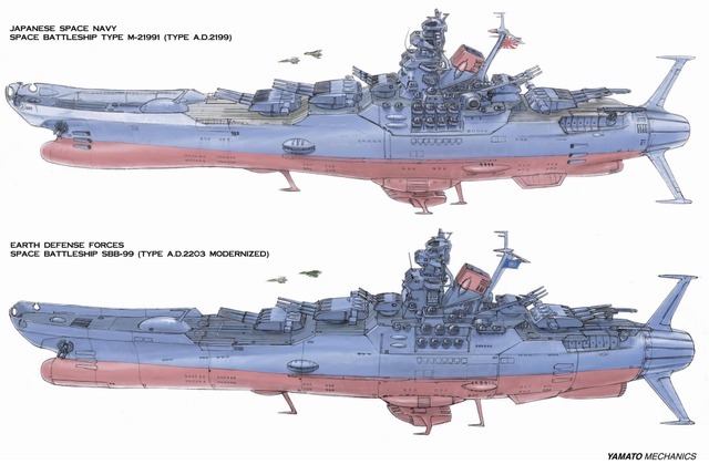 『宇宙戦艦ヤマト』（C）東北新社