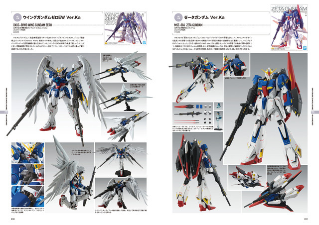 「ガンプラカタログ2024 MG&FULL MECHANICS編」（C）創通・サンライズ