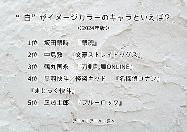 [“白”がイメージカラーのキャラといえば？ 2024年版]ランキング1位～5位