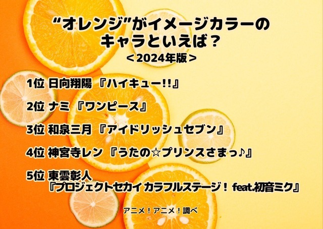 [“オレンジ”がイメージカラーのキャラといえば？ 2024年版]ランキング1位～5位