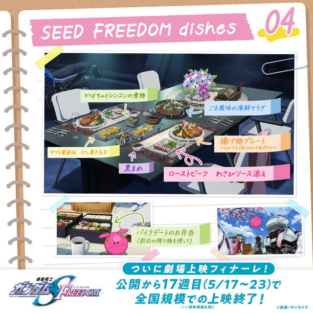 『機動戦士ガンダムSEED FREEDOM』場面写真（C）創通・サンライズ