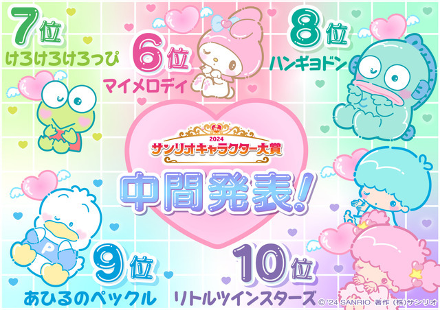 「2024年サンリオキャラクター大賞」中間順位6－10（C）’24 SANRIO S/D·G SP-M 著作 （株）サンリオ