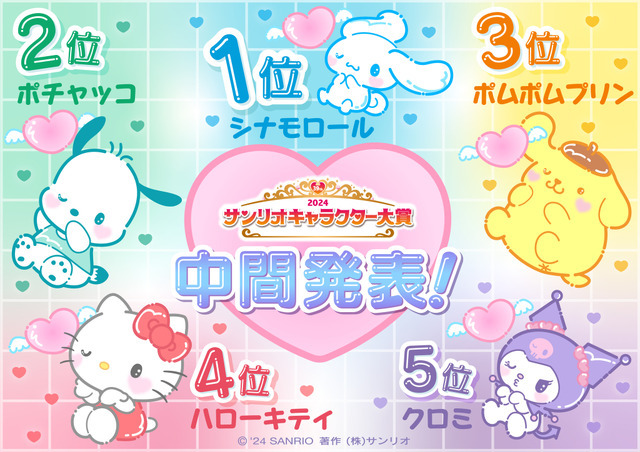 「2024年サンリオキャラクター大賞」中間順位1－5（C）’24 SANRIO S/D·G SP-M 著作 （株）サンリオ