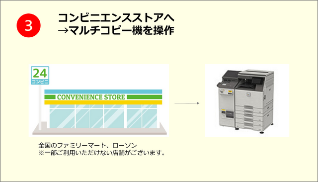 ご利用ガイド