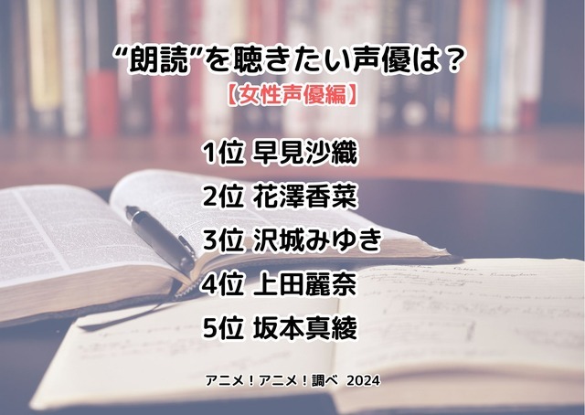 [“朗読”を聞きたい声優は？ 女性声優編 2024年版]ランキング1位～5位