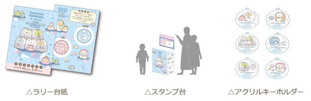 「すみっコぐらしすいぞくかん meets 上越市立水族博物館 うみがたり」(C)2024 San-X Co., Ltd. All Rights Reserved.