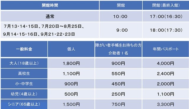 「すみっコぐらしすいぞくかん meets 上越市立水族博物館 うみがたり」(C)2024 San-X Co., Ltd. All Rights Reserved.