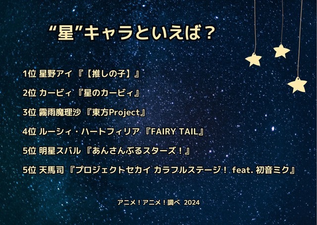 [“星”キャラといえば？ 2024年版]ランキング1位～5位を見る