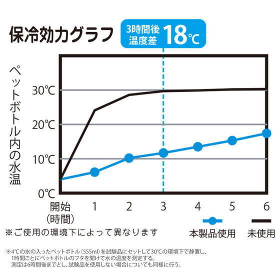 （C）金城宗幸・三宮宏太・ノ村優介・講談社／「劇場版ブルーロック」製作委員会