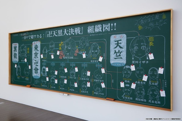 東リベの世界観を再現した体験展示