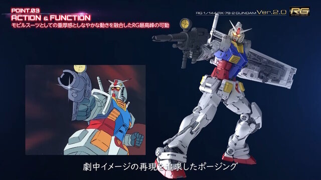 「RG 1/144 RX-78-2 ガンダム Ver.2.0」（C）創通・サンライズ