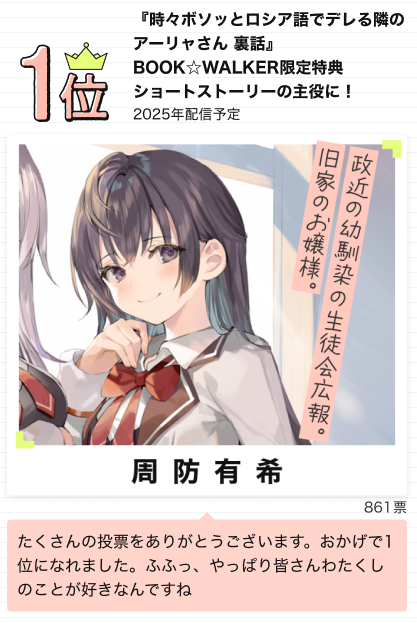 1位：周防有希