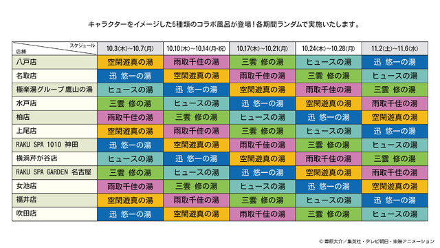 「『ワールドトリガー』×極楽湯・RAKU SPAコラボ」コラボ風呂スケジュール（C）葦原大介／集英社・テレビ朝日・東映アニメーション