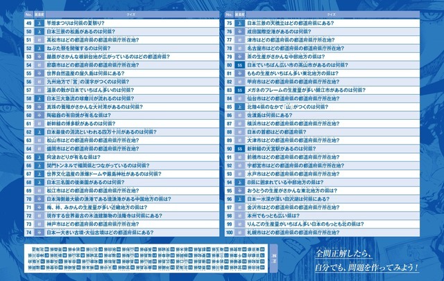 クイズ100問シート