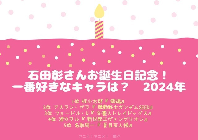 [石田彰さんが演じた中で一番好きなキャラクターは？ 2024年版]上位1位～5位