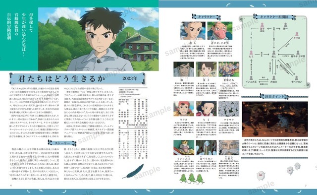 「スタジオジブリ全作品集　増補改訂版」