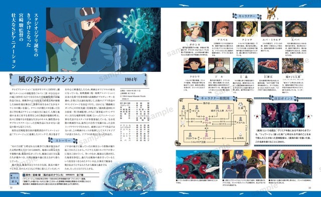 「スタジオジブリ全作品集　増補改訂版」
