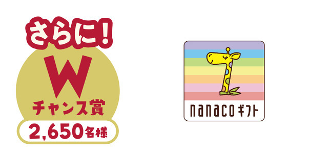 「イトーヨーカドー×ちいかわ」nanacoギフト (300円分)（C）nagano / chiikawa committee