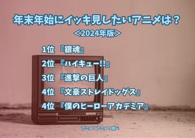 [年末年始にイッキ見したいアニメは？ 2024年版]ランキング1位～5位