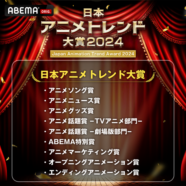 「日本アニメトレンド大賞2024」賞一覧