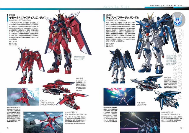 「機動戦士ガンダムSEED FREEDOM アニメーションガイド Sword of COMPASS」メカ設定