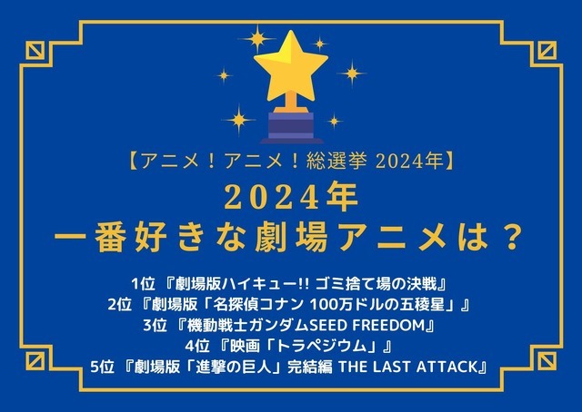 【2024年一番好きな劇場アニメは？】1位～5位