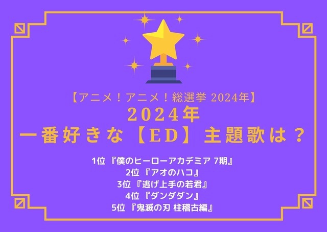 2024年一番好きなEDは？1位～5位