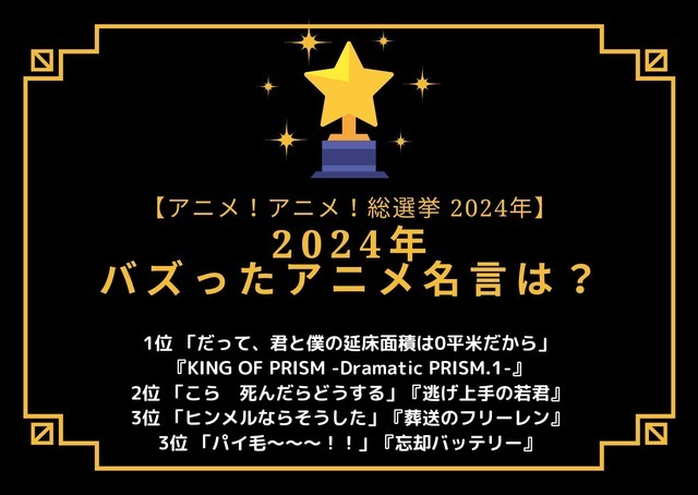 2024年バズったアニメ名言は？