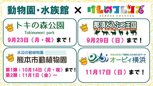 はなまるアニマル・✕ジャパリ団のWEBラジオ番組の配信が決定！「けものフレンズ３ わくわく探検レポート」#4.0発表情報まとめ【レポート】