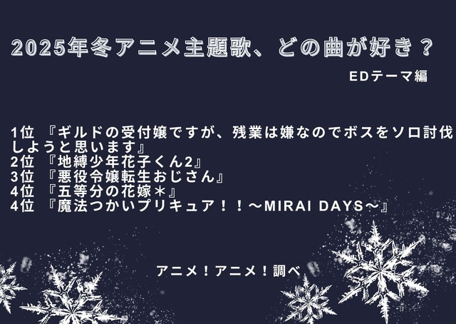 [2025年冬アニメ主題歌、どの曲が好き？ EDテーマ編]ランキング1位～5位