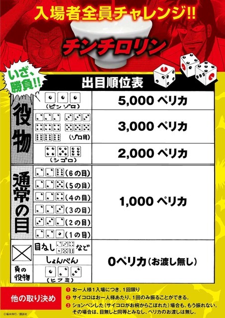 『カイジ』「逆境回顧録　大カイジ展」チンチロリン 出目表（C）福本伸行／講談社