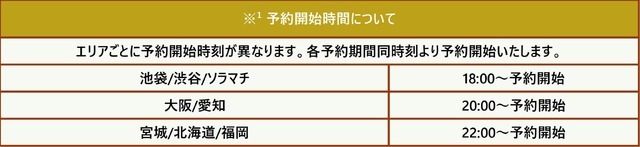 予約開始時間について
