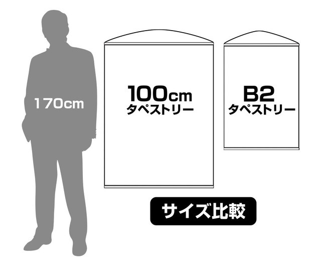 タペストリーのサイズ比較