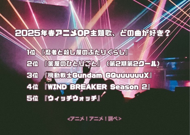 2025年春アニメOP主題歌、どの曲が好き？1位～5位アンケート結果