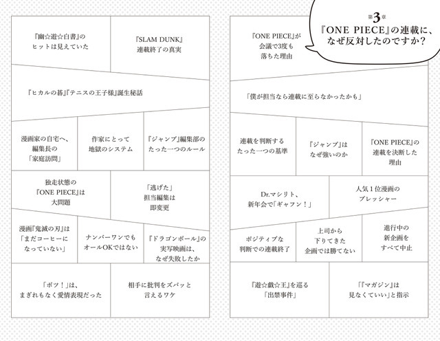 『ボツ 『少年ジャンプ』伝説の編集長の“嫌われる”仕事術』