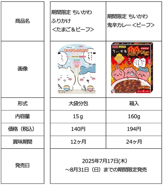 「期間限定 ちいかわふりかけ＜たまご＆ビーフ＞」「期間限定 ちいかわ鬼辛カレー＜ビーフ＞」