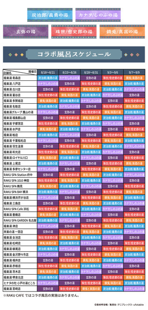 限定コラボ風呂スケジュール（C）吾峠呼世晴／集英社（C）吾峠呼世晴／集英社・アニプレックス・ufotable