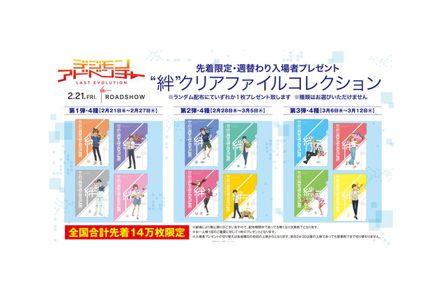 デジモンアドベンチャー ラストエボリューション 絆 20周年