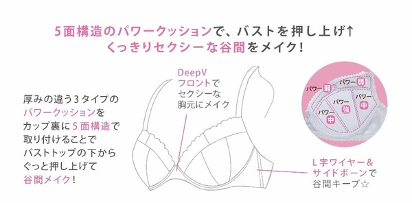 不二子ちゃんのような憧れのグラマラスバストに アンフィ より峰不二子コラボブラが新発売 9枚目の写真 画像 超 アニメディア