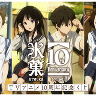 氷菓 トレーディングブロマイド 楽天市場】氷菓 アニメ化10周年記念ミュージアム トレーディング