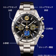 【激レア！松本零士】シルバー925 若番　50周年ドクロフラッグ　限定50個　銀 銀河鉄道999」誕生45周年！999号イメージのスタイリッシュな腕時計登場