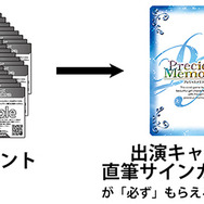 【12/31まで出品】プレシャスメモリーズ 直筆サインカードセット ゾンビランドサガ』が「プレシャスメモリーズ」に参戦！ 本渡楓と種田