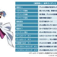遊戯王　海馬　瀬人　ワイヤレスイヤホン　ONKYO　津田健次郎 遊戯王×オンキヨー」コラボワイヤレスイヤホンが発売決定！海馬瀬人の