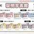 証明写真館（証明写真風ブロマイド）：全4種