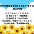 [夏休みの宿題を手伝ってほしいキャラは？ 2025年版]第1位～第5位はコチラ
