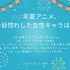 [2025年夏アニメ、一目惚れした女性キャラは？]第1位～第5位まで