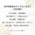 目が印象的なキャラといえば？＜25年版＞アンケート結果1位～4位